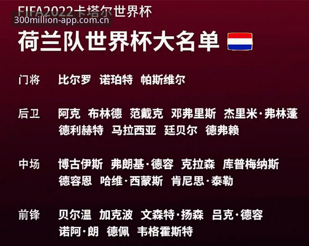 德国队26人世界杯名单揭晓，资深用户分享三亿平台观赛新玩法